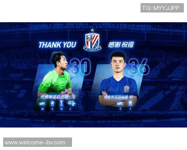 云南玉昆有望引进28岁上海申花门将鲍亚雄加盟新赛季阵容